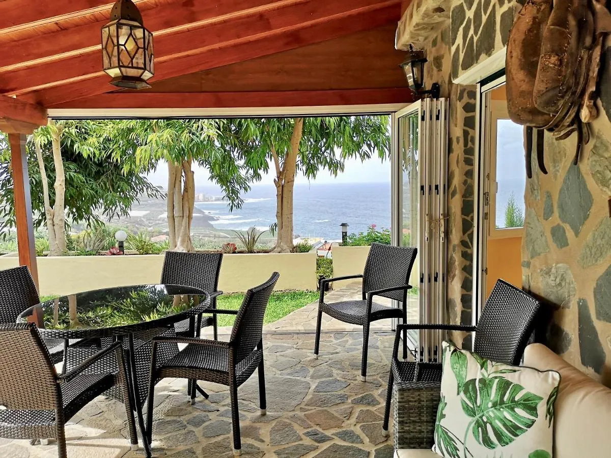Ancon Beach House contacts